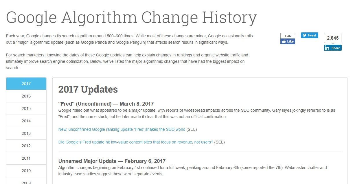 Google Algorithm Change History