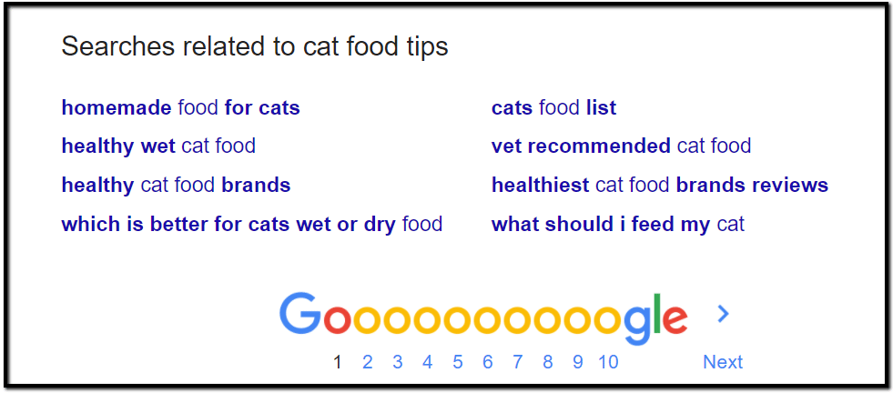 search related to cat food