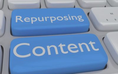Content Repurposing: Get More ROI from Your Old Content