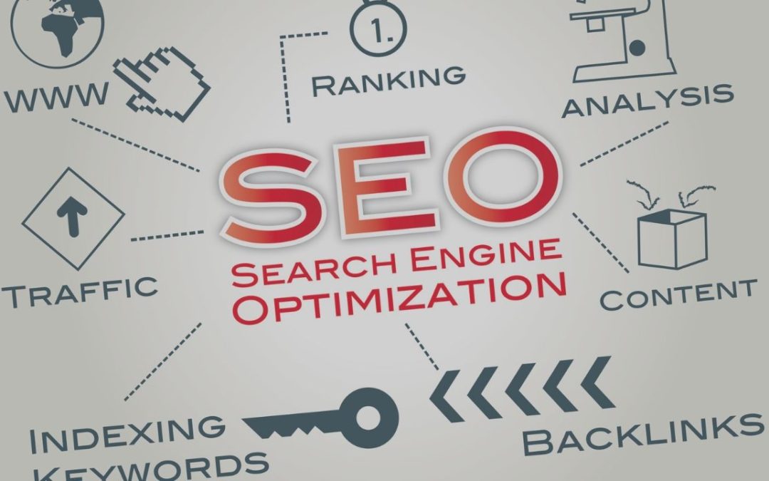 The Best Free SEO Tools for Cashstrapped Marketers