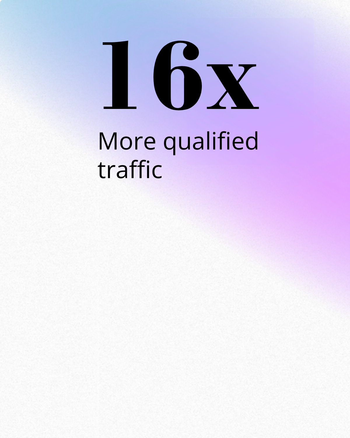6 16 times more qualified traffic