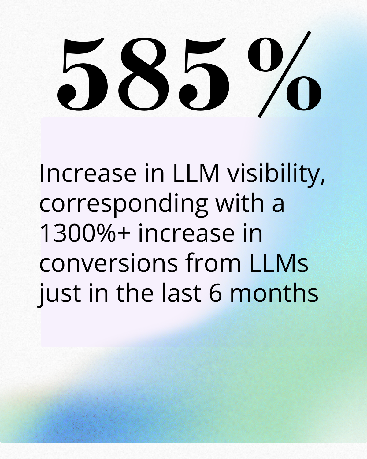 585% increase 585% increase in LLM visibility corresponding with 1300% increase in conversions from LLMs in last 6 months