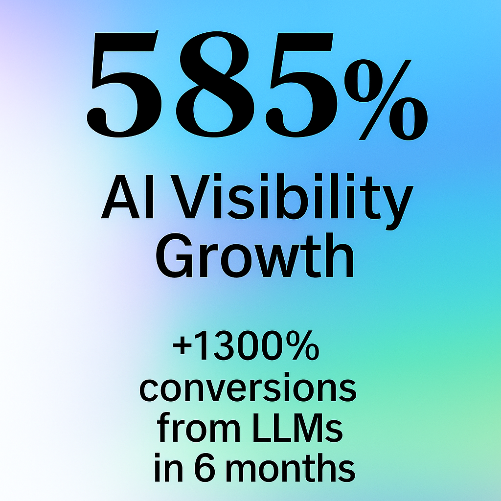 585% ai visibility growth